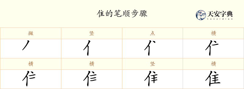 隹