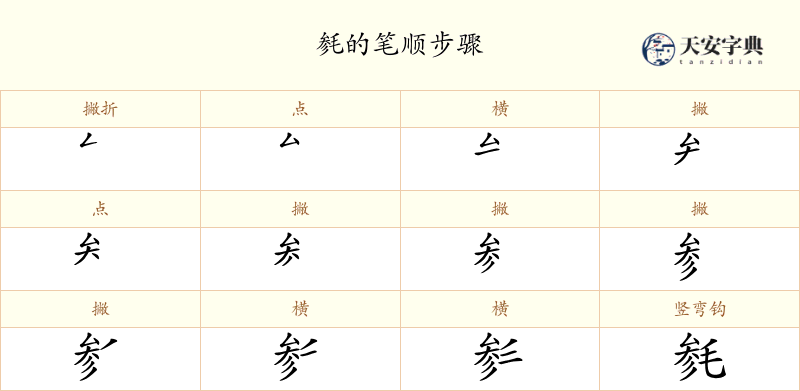 毵