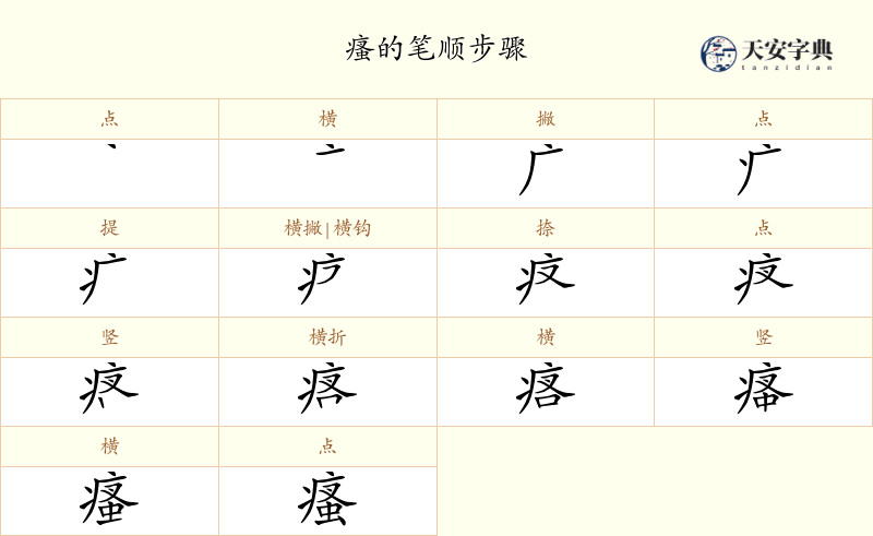 瘙