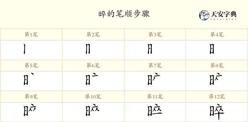 晬