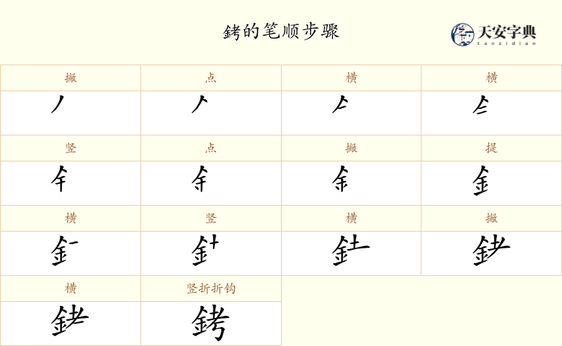 銬