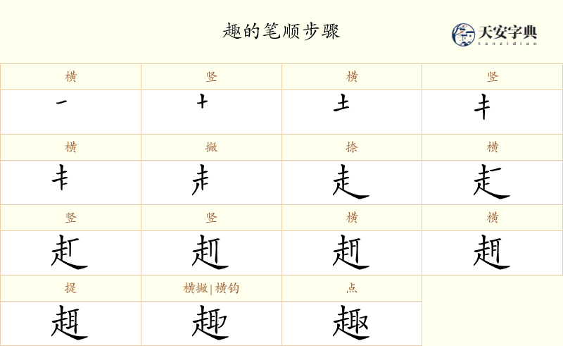 趣