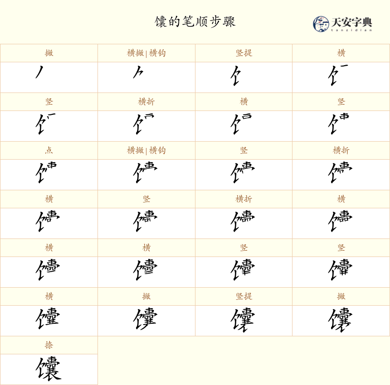 馕