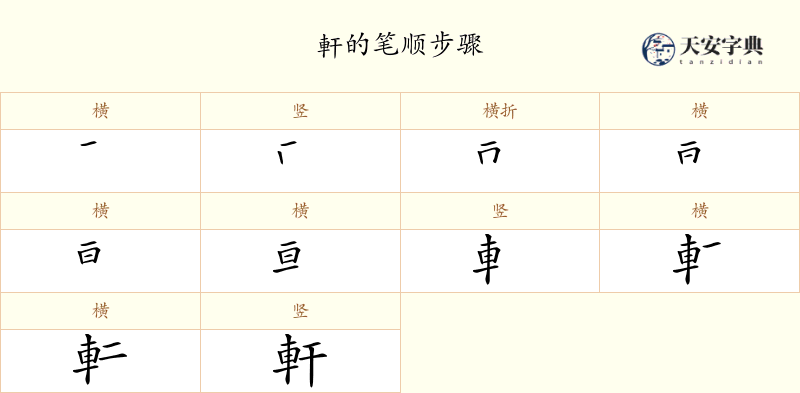 軒