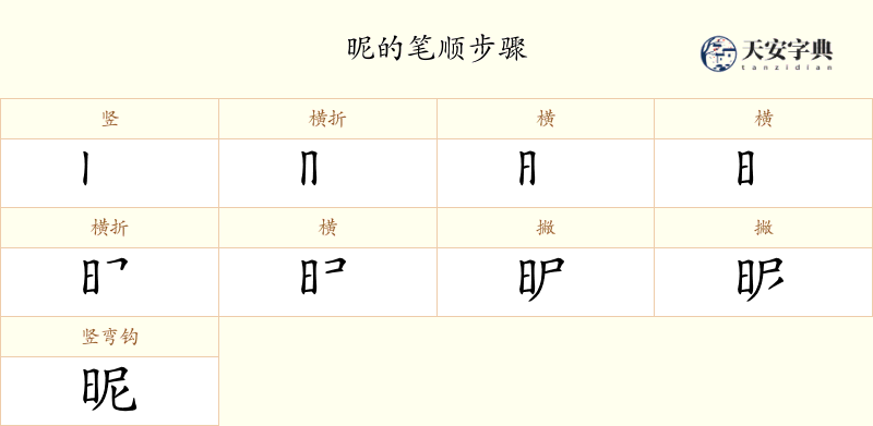 昵