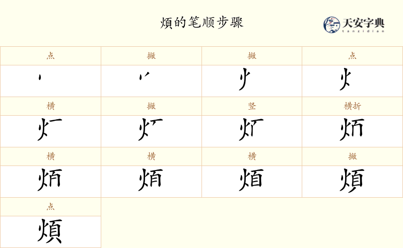 煩