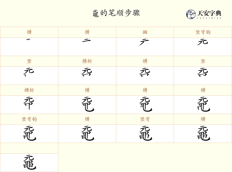 黿