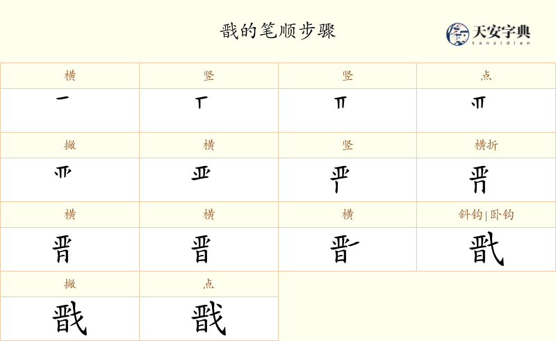 戬