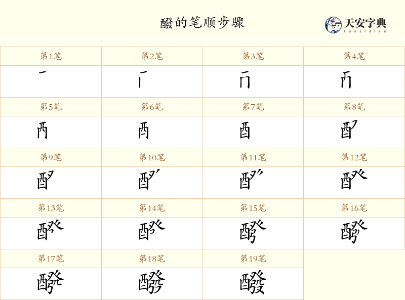 醱