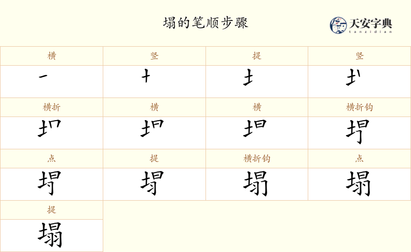 塌