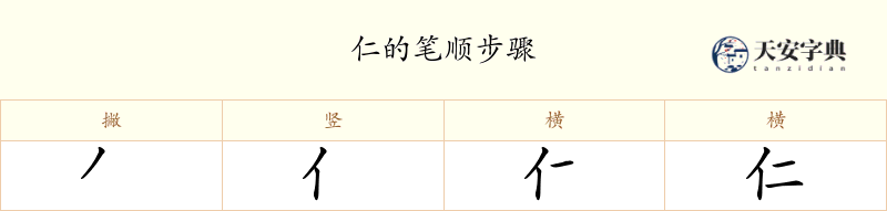 仁