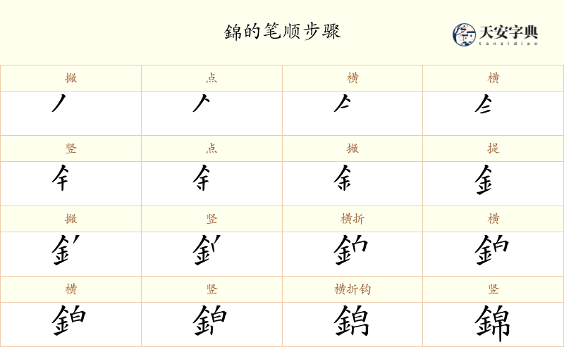 錦
