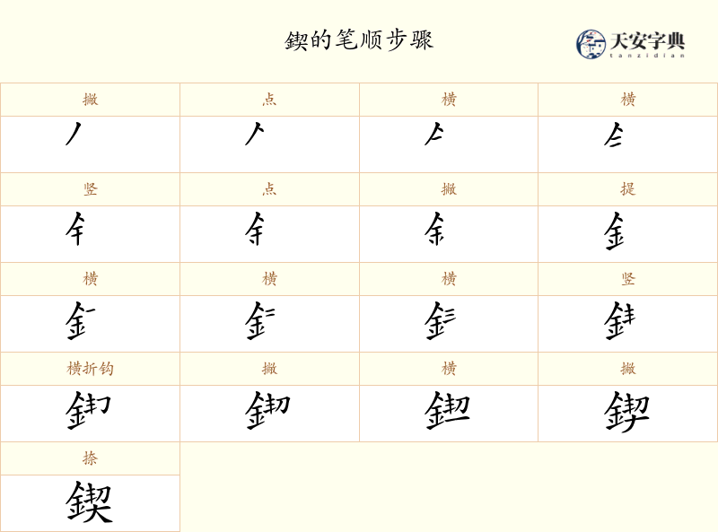 鍥