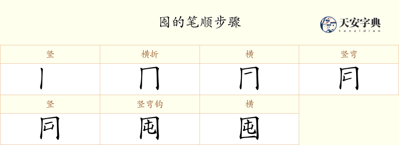囤