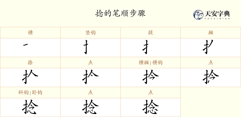 捻