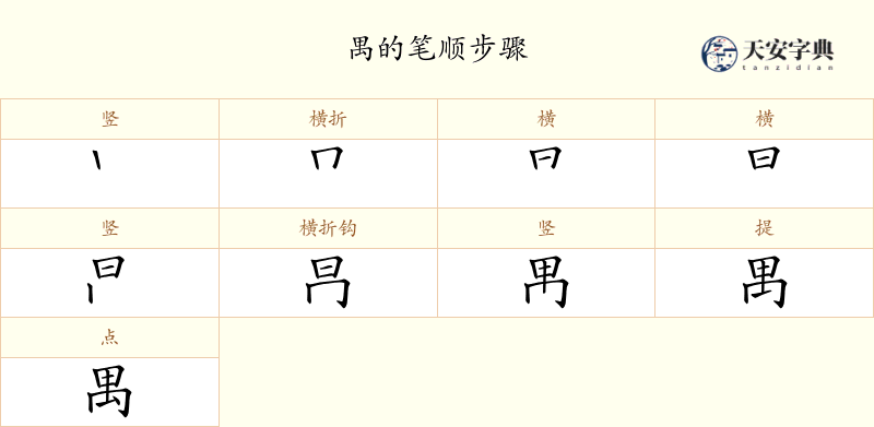 禺