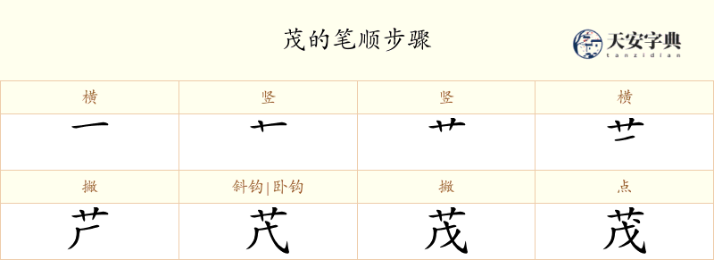 茂