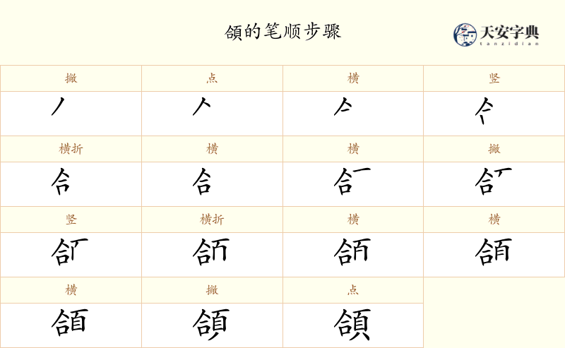 頜