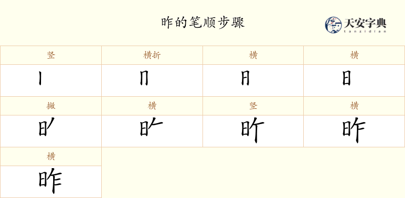昨