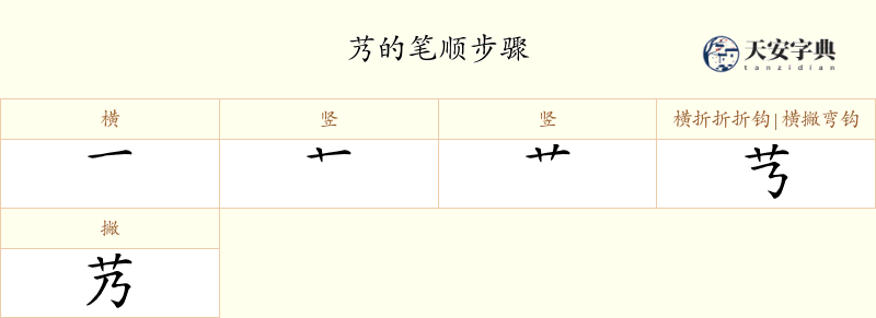 艿