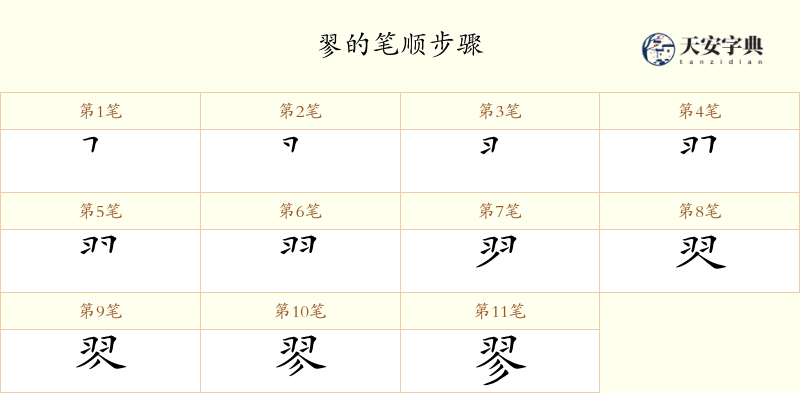 翏