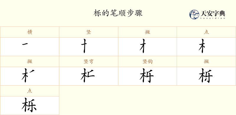 栎