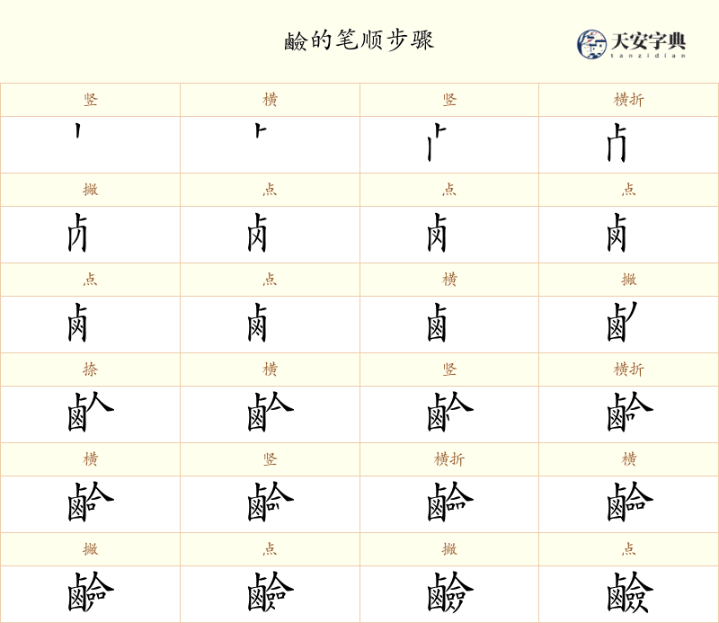 鹼