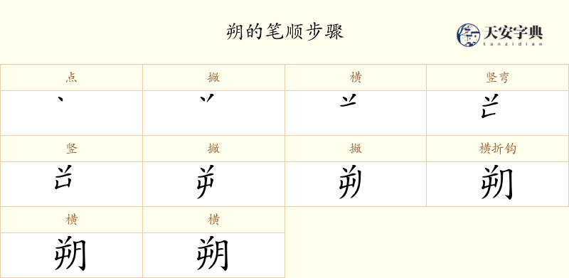 朔