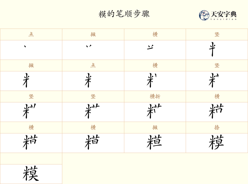 糢
