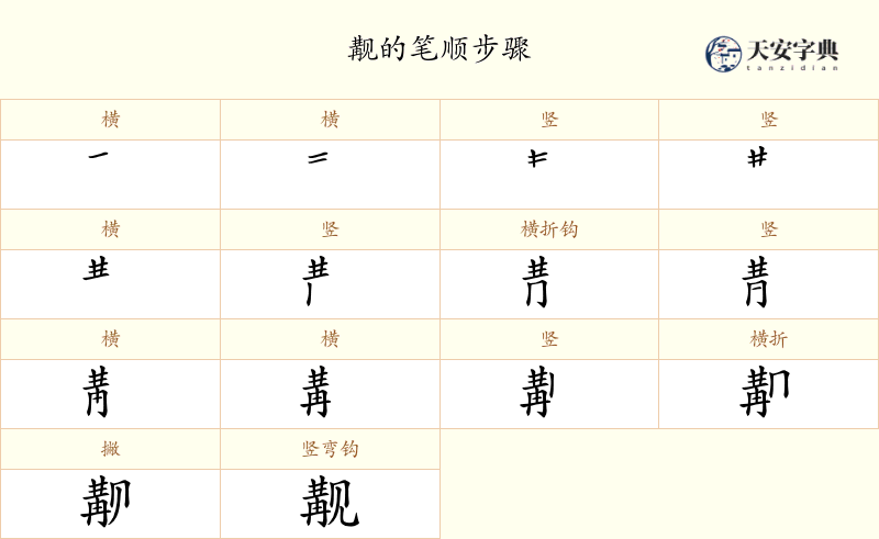 觏