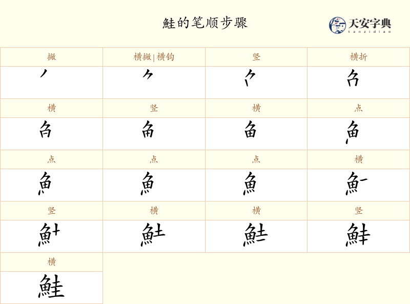 鮭
