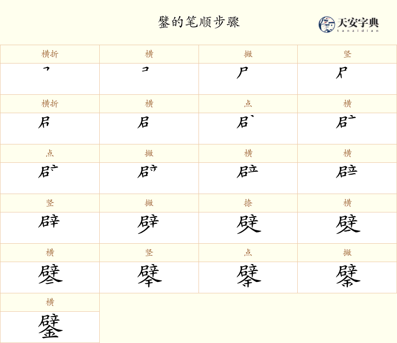 鐾