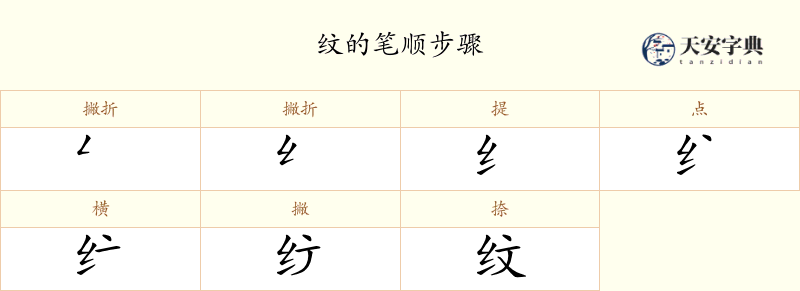 纹