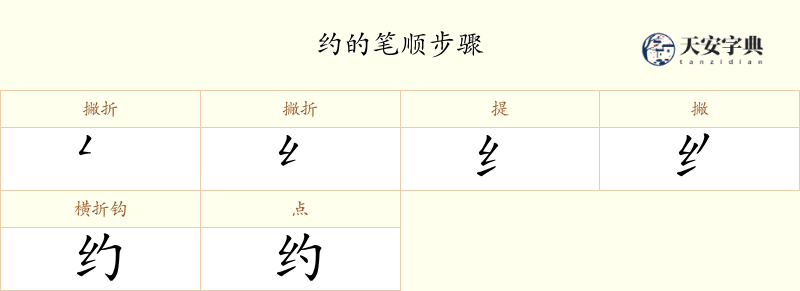 约