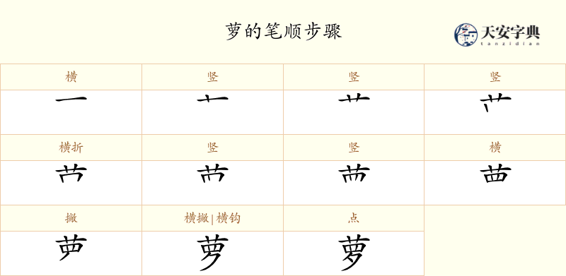 萝