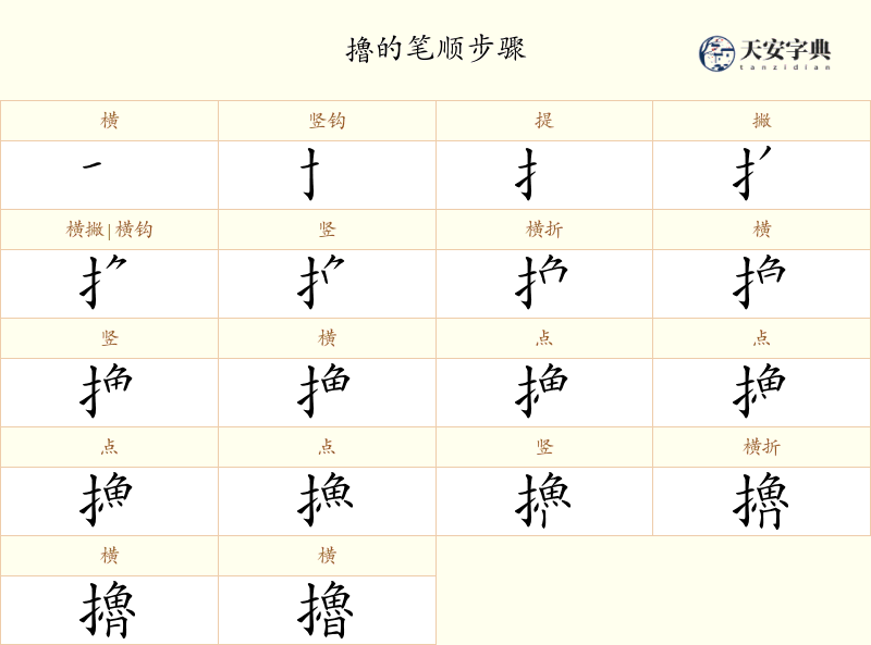 擼