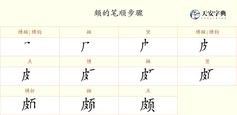 颇