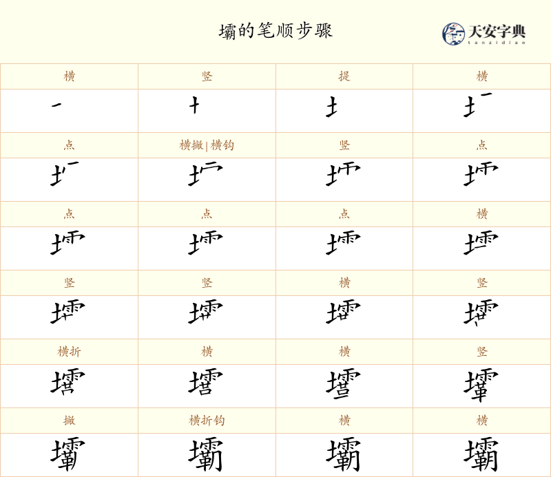 壩