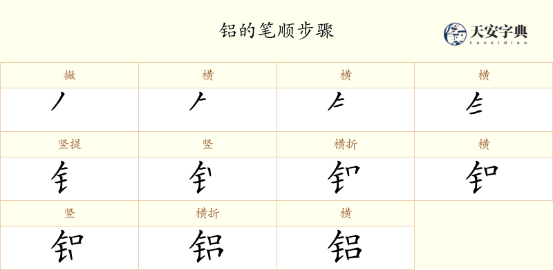 铝