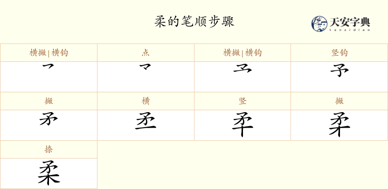 柔