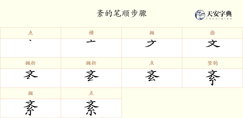 紊