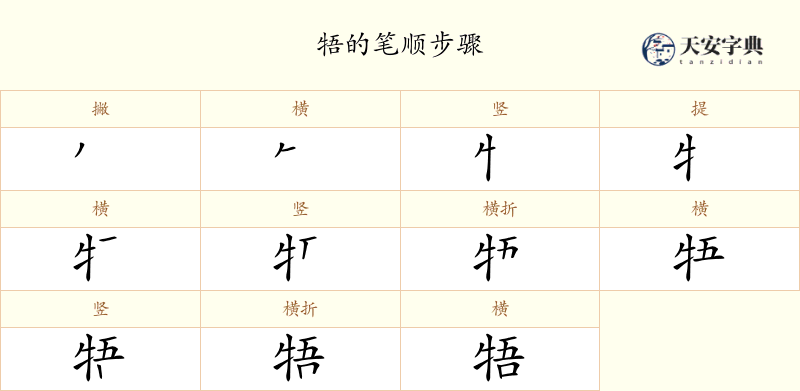 牾