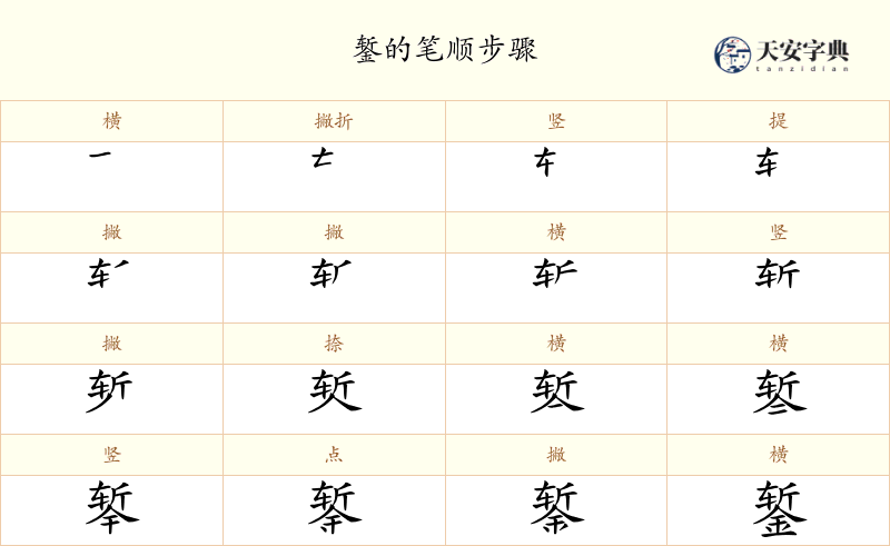 錾