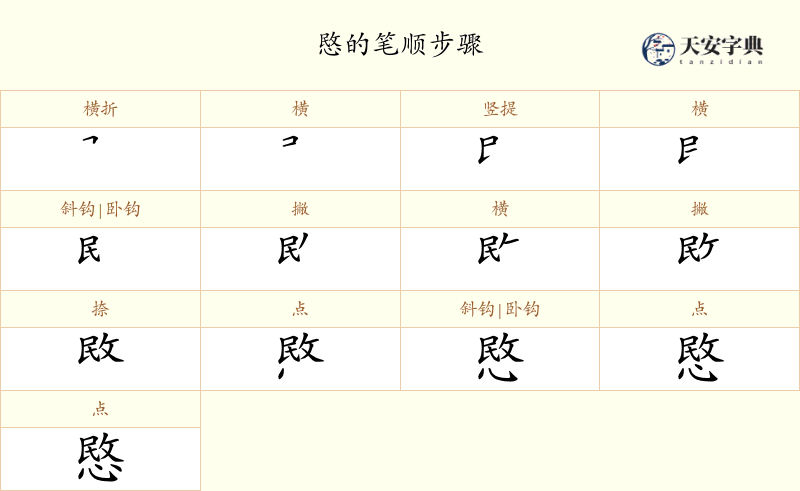 愍
