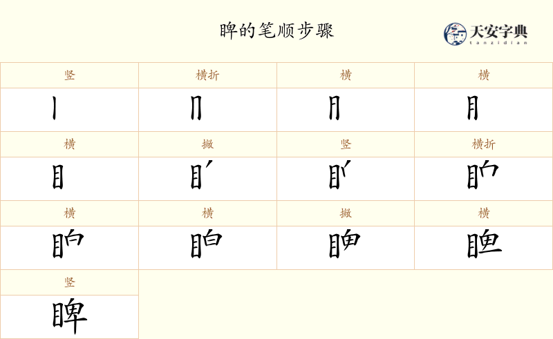 睥