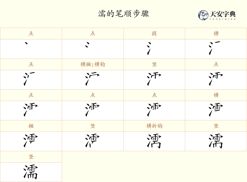 濡
