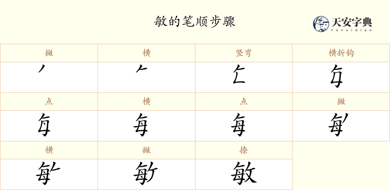 敏