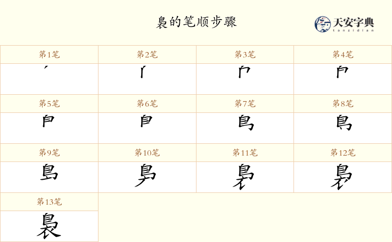 裊
