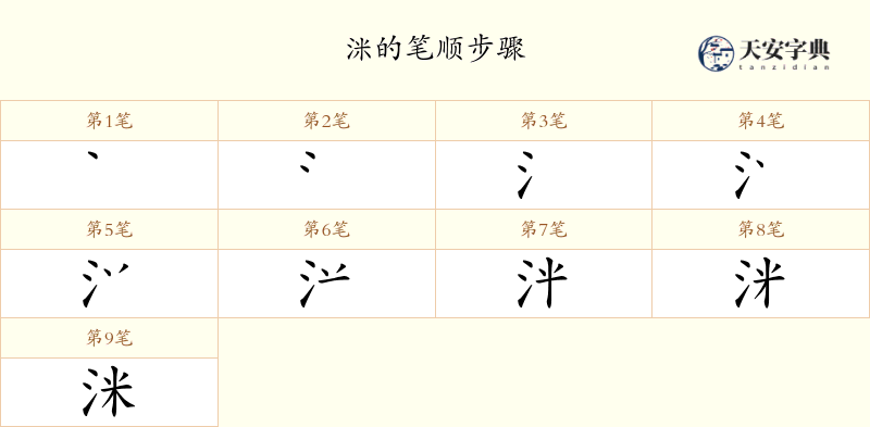 洣