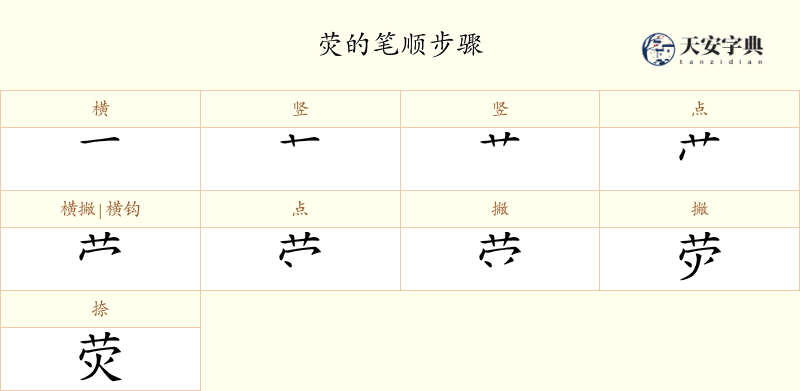 荧